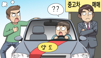 선의점유자에 대한 자동차반환청구 및 사용료 청구 가부 선의점유자에 대한 자동차반환청구 및 사용료 청구 가부